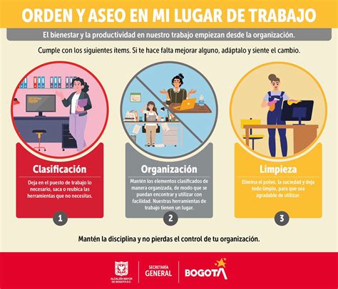 Infografía que ilustra los pasos para establecer una zona de trabajo limpia en un entorno domiciliario.