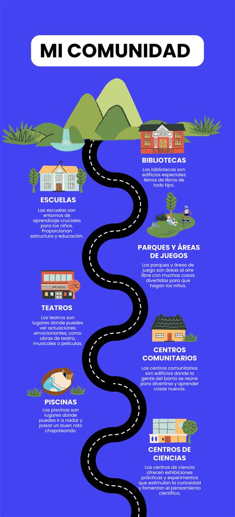 Infografía: beneficios de apoyar a los ancianos y su impacto en la comunidad