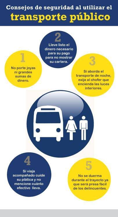 Infografía con consejos de seguridad para usuarios del transporte público