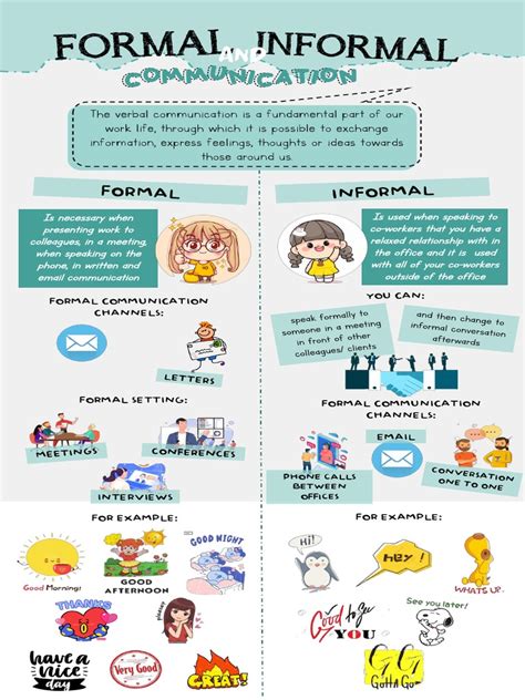 Infografía comparativa: cuidador formal vs. cuidador informal