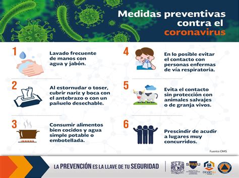 Infografía sobre medidas preventivas clave contra la neumonía