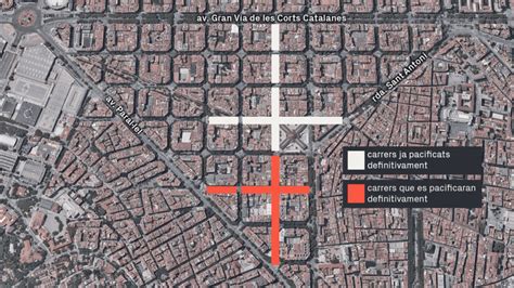 Plaza Superilla de Sant Antoni con personas