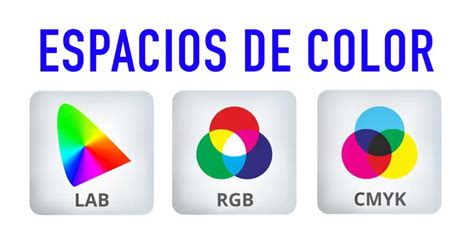 Gráfico comparativo de espacios de color CMYK y RGB