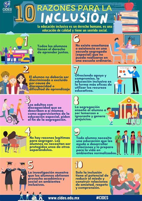 Infografía comparativa de los paradigmas de equidad e inclusión
