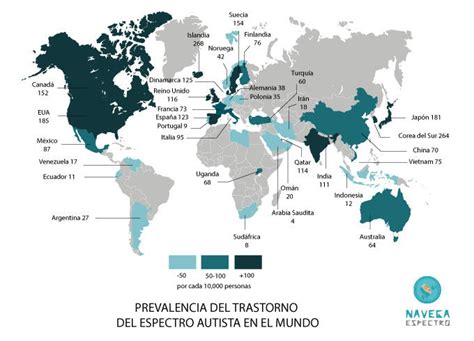 Mapa global de la prevalencia de la pérdida auditiva discapacitante