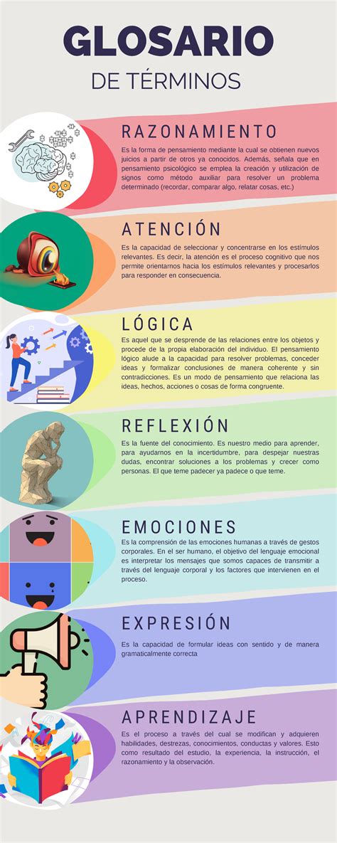 Infografía: Glosario esencial de términos de seguros