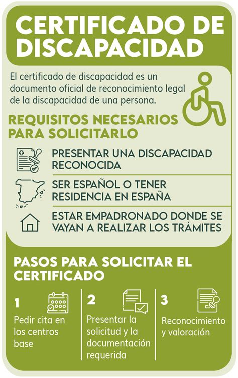 Documentos médicos y certificados para solicitud de discapacidad