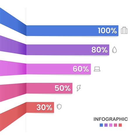Infografía que muestra una barra de porcentaje de capacidad laboral: de 0% a 49% (sin invalidez), de 50% a 66,5% (invalidez parcial) y 66,6% o más (invalidez total).