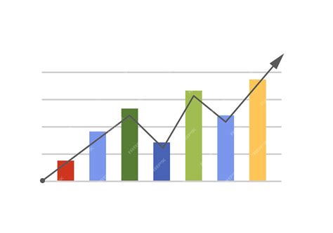 Gráfico de barras mostrando el crecimiento de la inversión en programas de protección infantil.