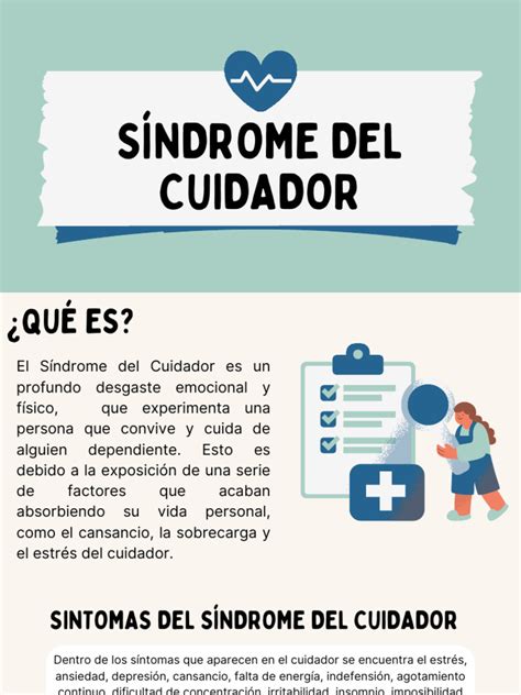 Esquema explicativo de las dimensiones del síndrome del cuidador: física, emocional, social y económica.