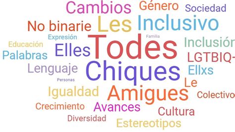 Esquema de lenguaje inclusivo y el impacto de las palabras
