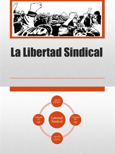 Esquema de los fundamentos de la libertad sindical (nacional e internacional)