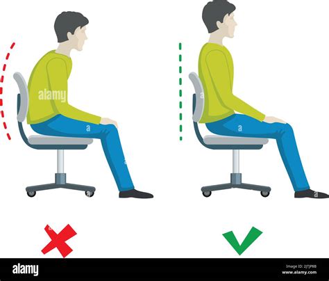 Esquema o ilustración de la postura correcta para la deglución segura