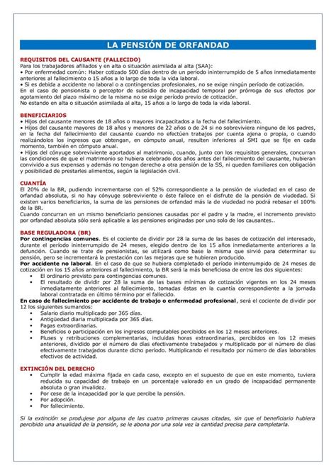 Esquema de las diferentes pensiones por fallecimiento (viudedad, orfandad, etc.).