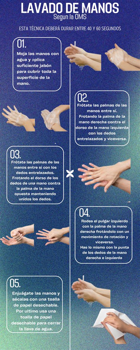 Infografía sobre la técnica correcta de limpieza: movimiento único desde el área genital hacia el ano para evitar contaminación.