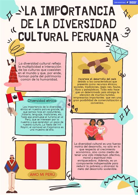 Esquema sobre la importancia de la representación positiva de la diversidad en los contenidos infantiles