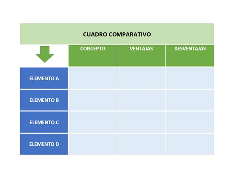 Esquema comparativo de factores para elegir una AFP