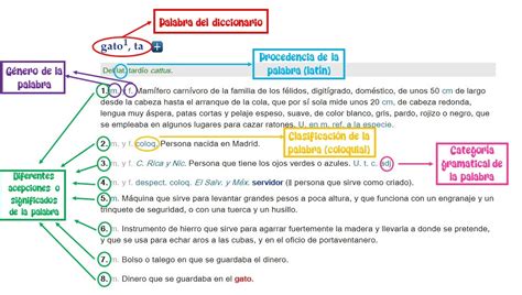 Gráfico que muestre la evolución del Diccionario de la RAE a lo largo de las ediciones, destacando el número de entradas o el año de publicación de cada una.