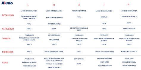 ejemplo de menú diario equilibrado para adultos mayores