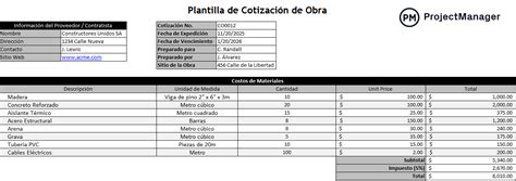 Esquema que ilustra el flujo de cotizaciones y el 1.5% destinado al Seguro Social en la reforma de pensiones chilena