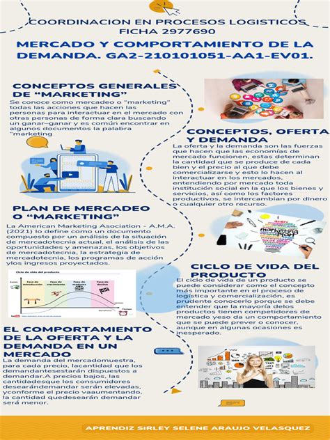 Infografía mostrando la demanda de cuidadores infantiles por región y tipo de servicio.