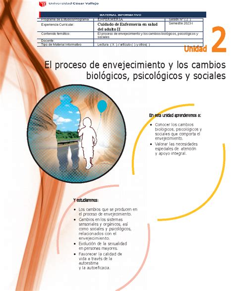 Esquema de los procesos biológicos, psicológicos y sociales del envejecimiento