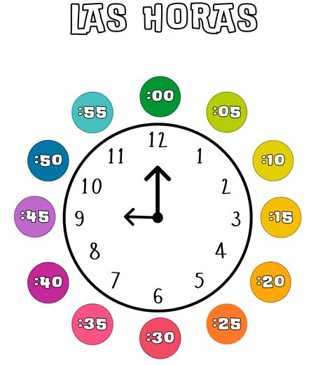 Primer plano de las dos pantallas del teléfono, mostrando la hora y notificaciones.