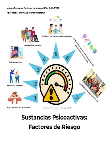 Infografía sobre las etapas de prevención y factores de riesgo en el desarrollo motor infantil.