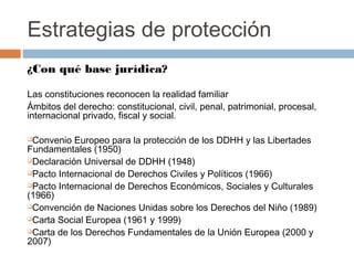 Esquema de las diferentes estrategias de protección patrimonial.