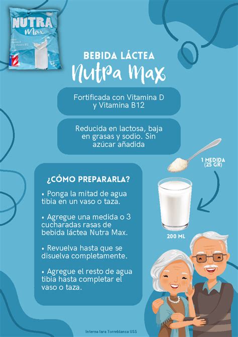 Envase de Crema Años Dorados o Nutra Max, y Bebida Láctea Años Dorados o Nutra Max