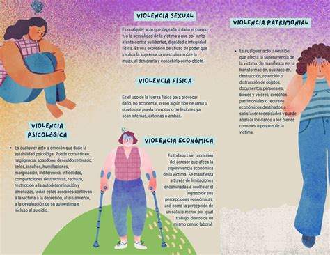 Esquema de las acciones para combatir el maltrato