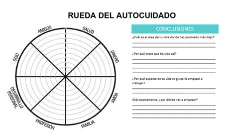 Infografía: Rueda de autocuidado del cuidador de Alzheimer