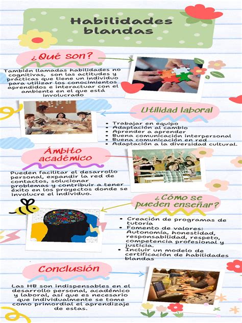 infografía sobre habilidades esenciales de cuidadores