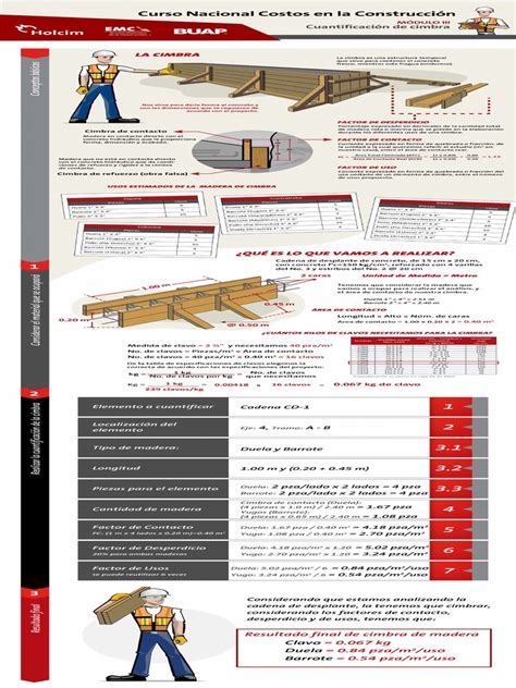 Infografía: Proceso de construcción de rampas Lego por la