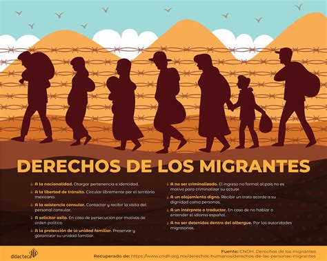 Infografía mostrando las principales percepciones sobre el trato a los migrantes en Chile según población nacional y migrante.