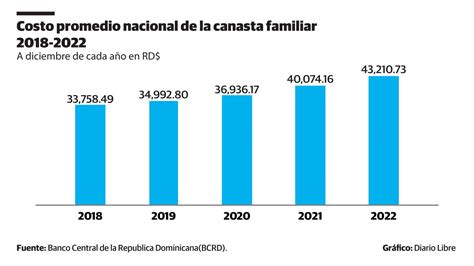 Infografía comparando el costo de un anciano en prisión vs. un centro de jubilados