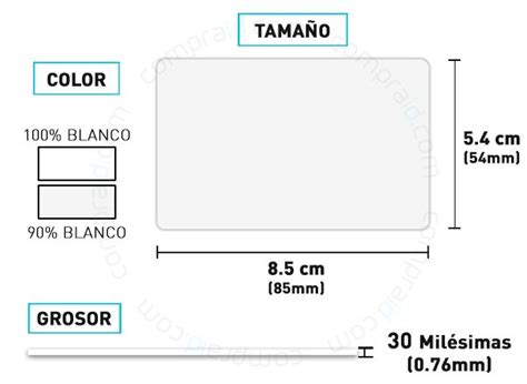 Infografía mostrando las dimensiones estándar de una tarjeta de crédito/PVC (8.5 cm x 5.4 cm) y su grosor (0.76 mm).