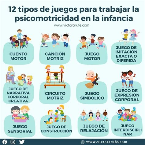 Infografía sobre adaptaciones de juegos motores para personas usuarias de silla de ruedas.