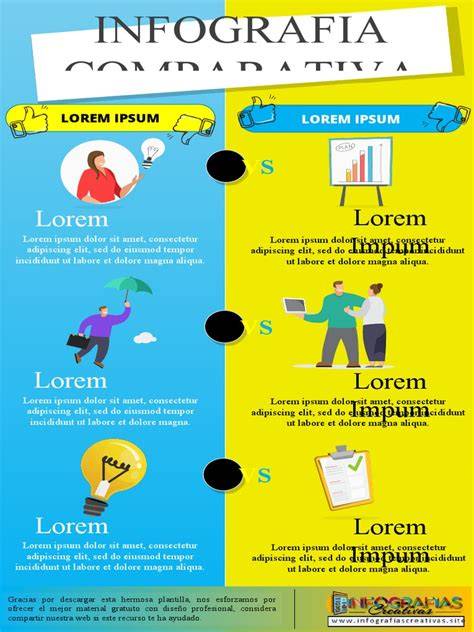 Infografía comparativa que muestra los 5 tipos de fondos (A al E) según su nivel de riesgo y composición de activos (renta variable vs. renta fija).