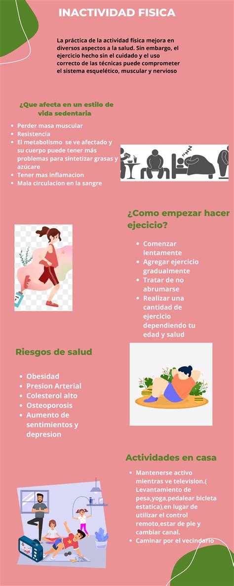 Infografía sobre las estadísticas de inactividad física y participación deportiva en personas con discapacidad