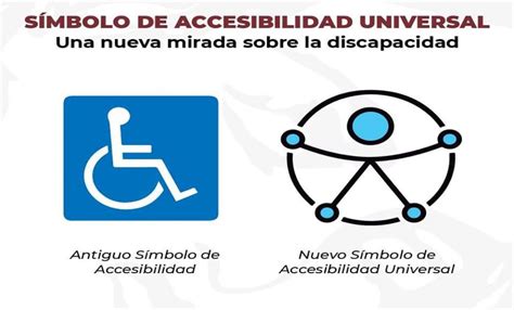 Comparativa entre el símbolo tradicional de accesibilidad y la versión propuesta por The Accessible Icon Project