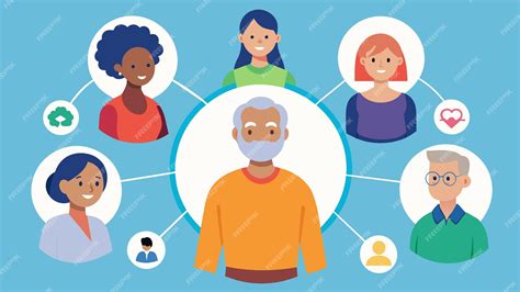 Esquema de red de apoyo comunitario para adultos mayores