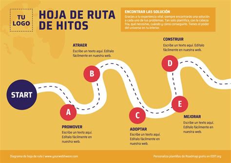 Infografía o mapa de una ruta de caminata con iconos de actividades deportivas inclusivas