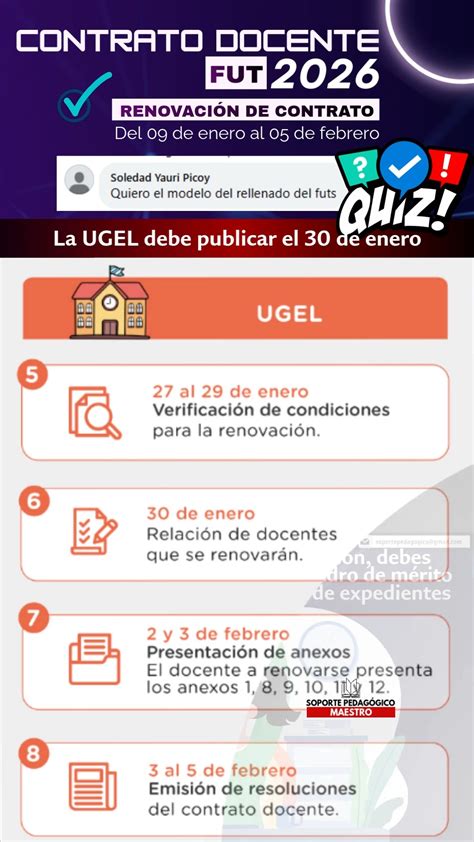 Infografía mostrando la lista de documentos que debe presentar el adulto mayor postulante.
