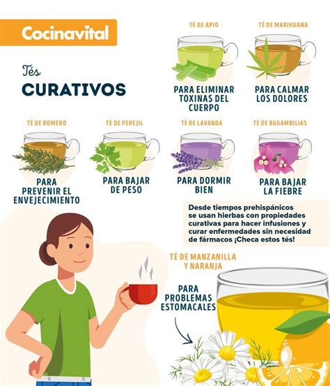 Recetas de infusiones para náuseas y vómitos