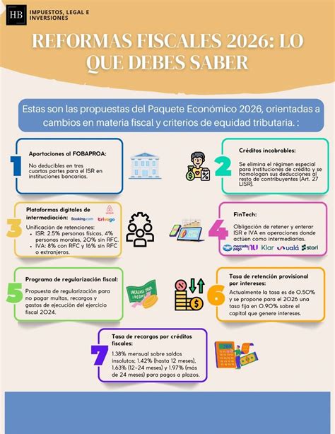 Infografía que resume los puntos clave del informe Sename II y la votación en la Cámara de Diputados