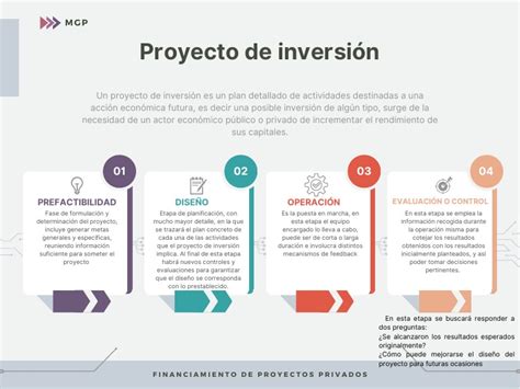 Diagrama de flujo: Fases de la evaluación de un proyecto de inversión
