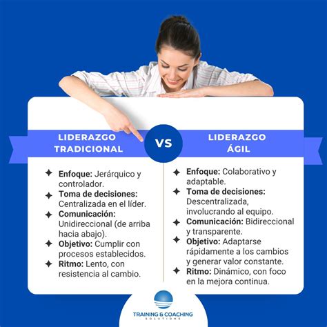 Gráfico comparativo entre el liderazgo tradicional y el liderazgo vulnerable