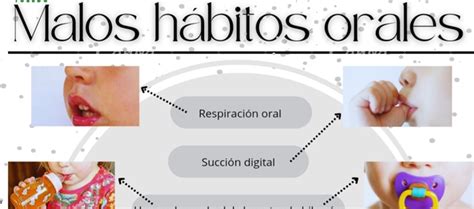 Ilustración de malos hábitos orales en niños y sus consecuencias (ej. succión del pulgar, uso prolongado de chupete)