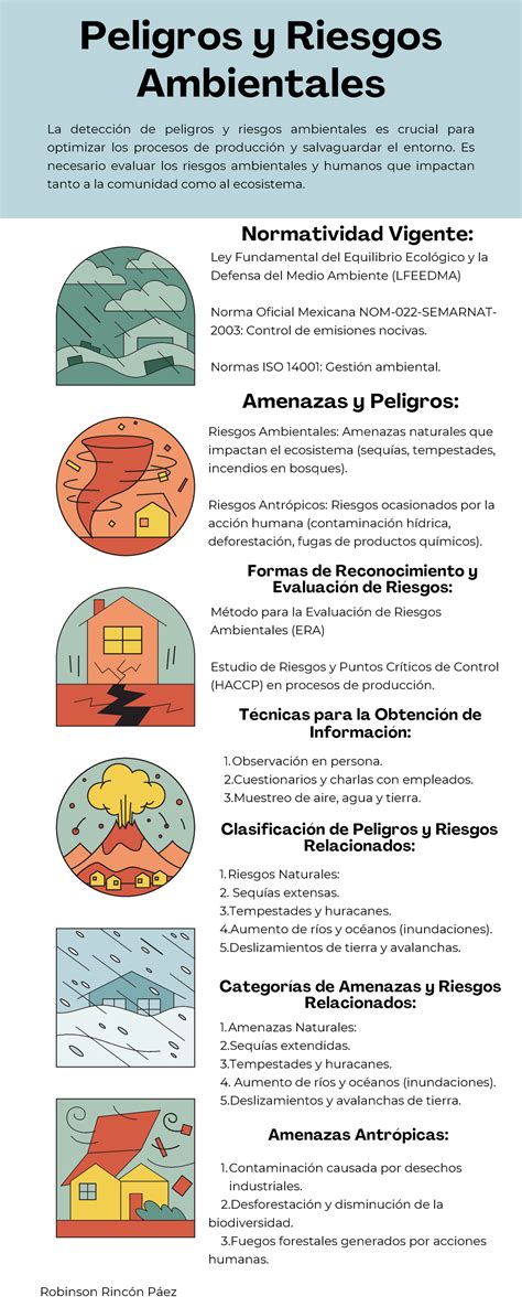 Ejemplos de riesgos ambientales en el hogar para adultos mayores